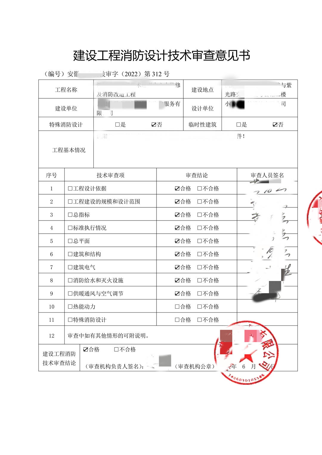 安徽某艺术培训中心消防审…